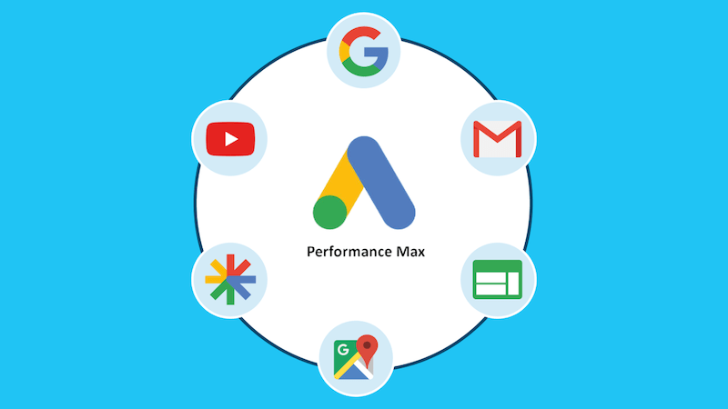 google performance max